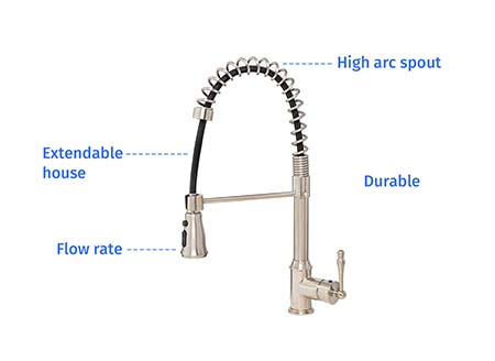 advantages-of-pre-rinse-faucets
